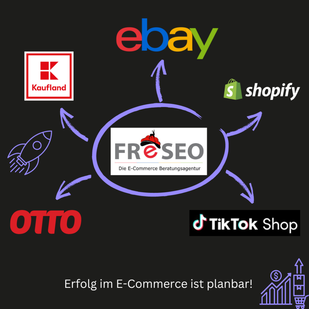 Ecommerce Agentur für ebay . Kaufland, Otto, Shopify und TikTok Marketing